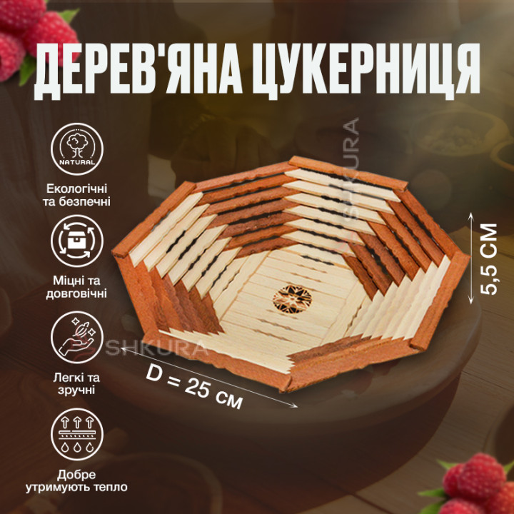 Цукерниця, 25х25 см