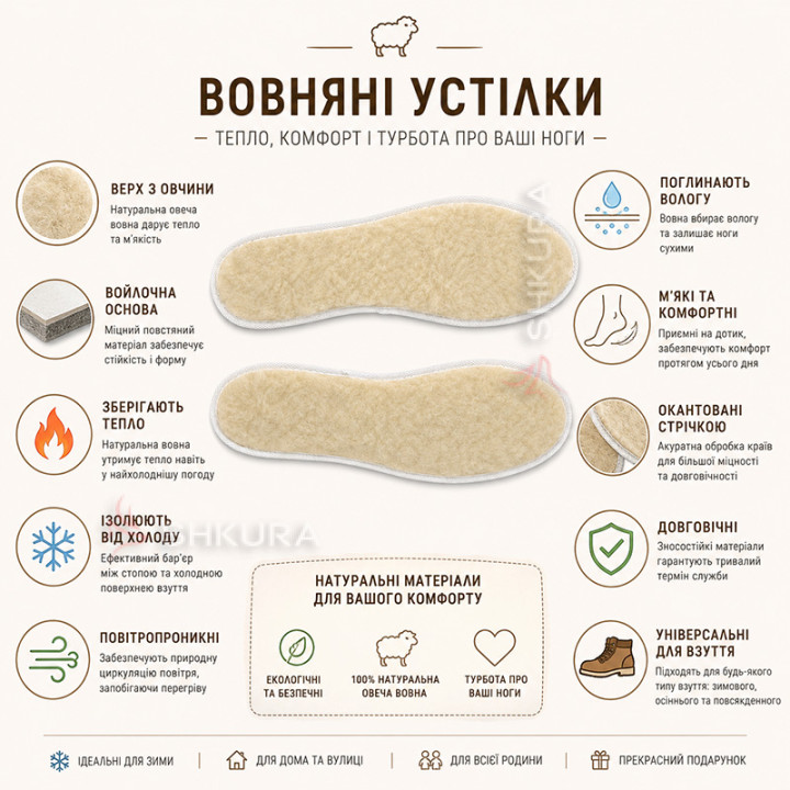 Войлочні устілки, окантовані
