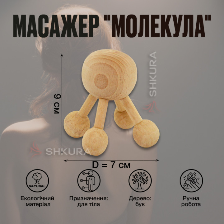 Ручний масажер "Молекула"